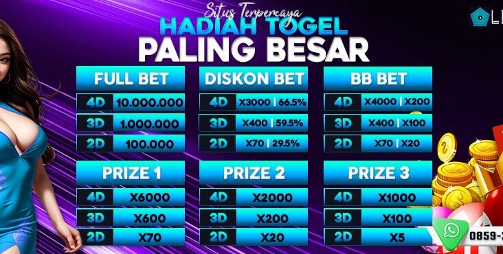 Limatogel Situs Togel